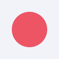 iShares Japan