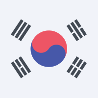 iShares Korea