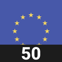 SPDR EURO 50