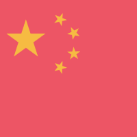 iShares China