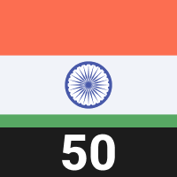 iShares India 50
