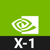 Nvidia Short 1X ETF