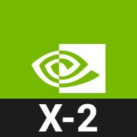 Nvidia Short 2X ETF