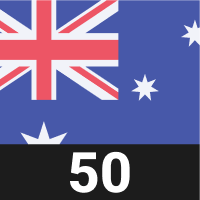 SPDR S&P/ASX 50