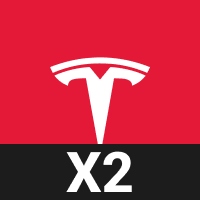Tesla Long 2X ETF