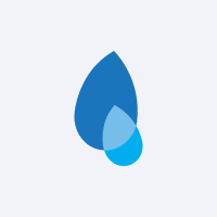UNG-Gas Fund