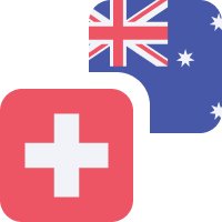 AUD/CHF