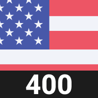 US MidCap 400