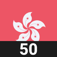 Hong Kong 50