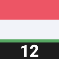 Hungary 12