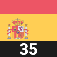 Spain 35