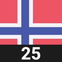 Norway 25