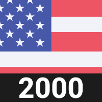 USA 2000