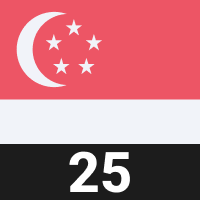 Singapore 25