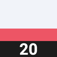 Poland 20
