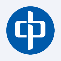 CLP