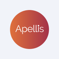 Apellis Pharmaceuticals