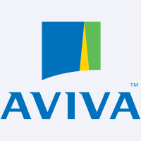 Aviva