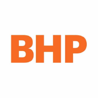 BHP (AU)