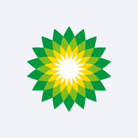 BP
