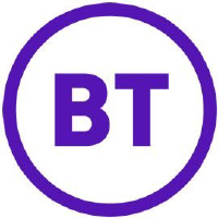 BT