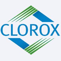 Clorox