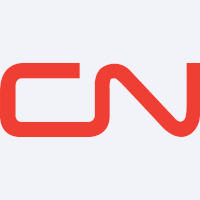 Canadian National Railway