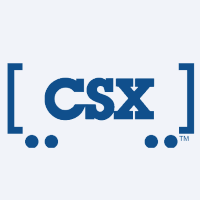 CSX