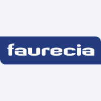 Forvia