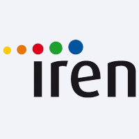 Iren