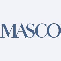 Masco