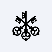 UBS Group