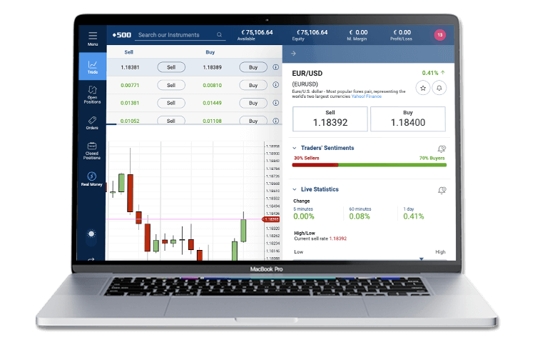 EUR/USD Webapp page on Computer. EUR/USD Webapp page on Computer.