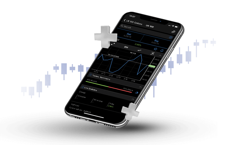 Phone with Trade screen open on FTSE100 options Phone with Trade screen open on FTSE100 options