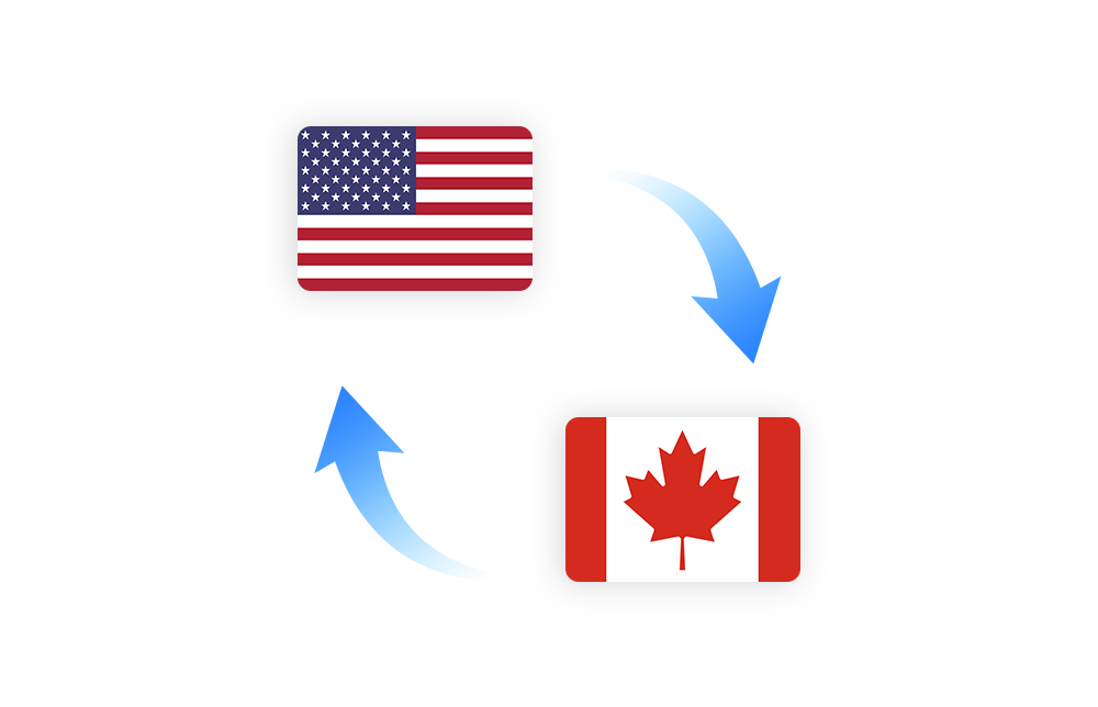 USDCAD illustrated USDCAD illustrated