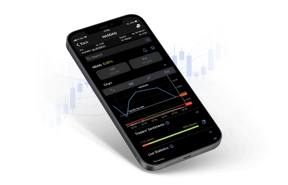 Phone showing Nasdaq on trading screen. Phone showing Nasdaq on trading screen.