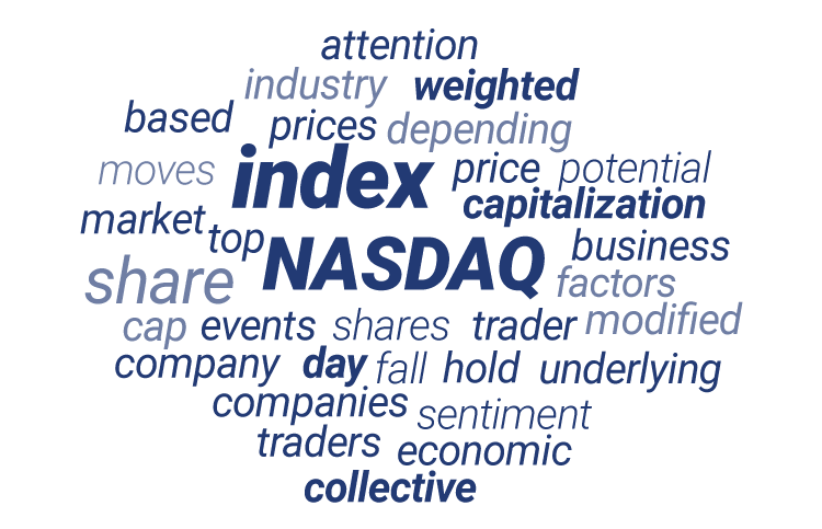 Word cloud on Nasdaq. Word cloud on Nasdaq.