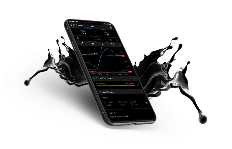 Phone showing Oil trading in the Plus500 platform. Phone showing Oil trading in the Plus500 platform.