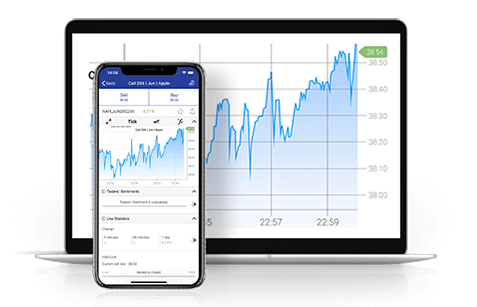 Macbook and iPhone options graph. Macbook and iPhone options graph.