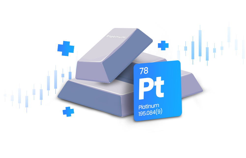 The price of platinum illustrated The price of platinum illustrated