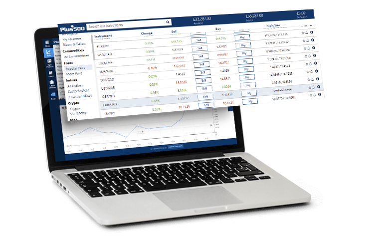 WebTrader on a laptop with a highlight of the popular forex pairs. WebTrader on a laptop with a highlight of the popular forex pairs.