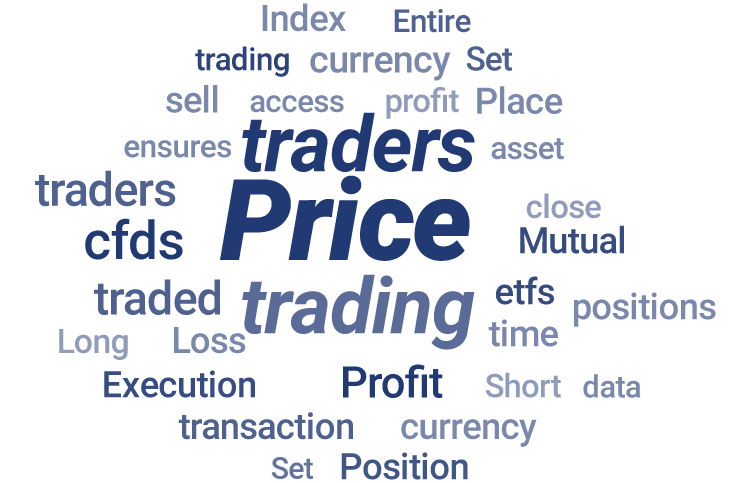 S&P 500 word cloud. S&P 500 word cloud.