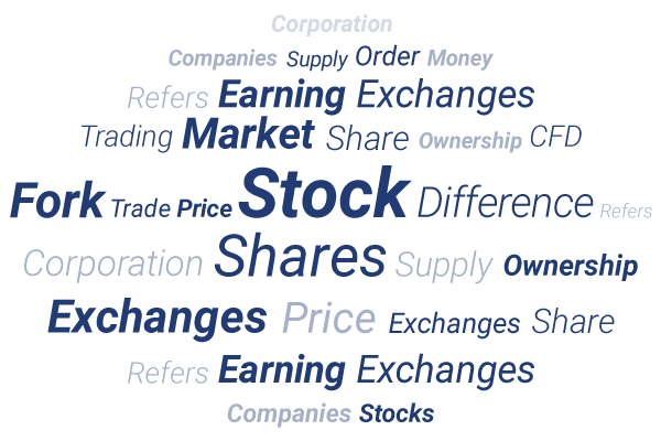 Word cloud with popular stock terms. Word cloud with popular stock terms.