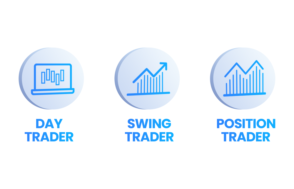 Trading Styles Explained: Choosing Your Trading Style