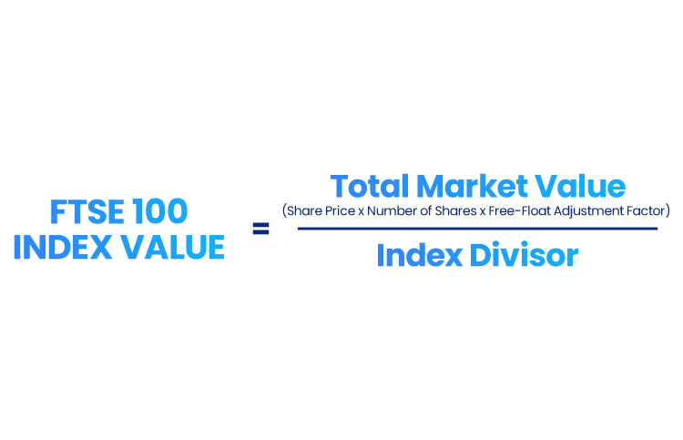 How Is the FTSE 100 Calculated? How Is the FTSE 100 Calculated?