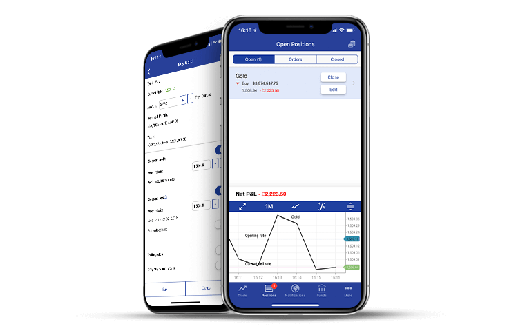 An iPhone screen of WebTrader with an Open Position on Gold. An iPhone screen of WebTrader with an Open Position on Gold.