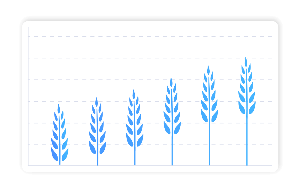An illustration of wheat commodity prices An illustration of wheat commodity prices