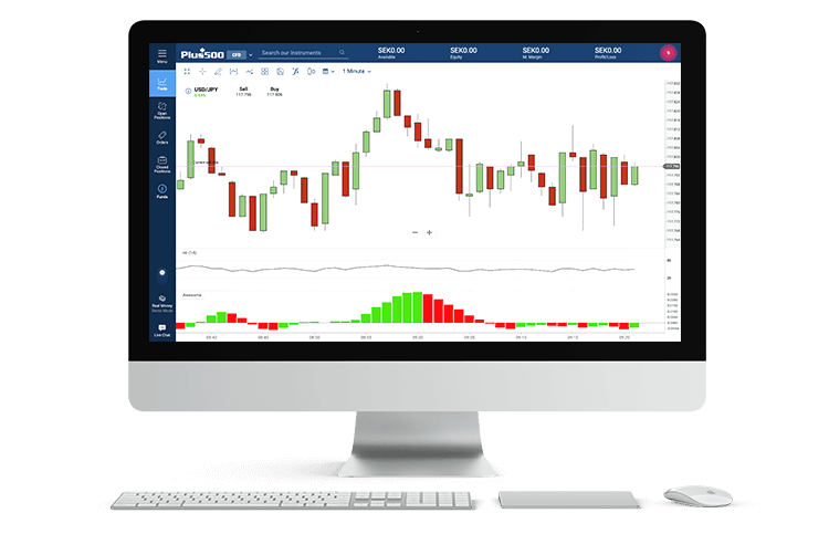 Computer with the USD/JPY screen on the WebTrader. Computer with the USD/JPY screen on the WebTrader.