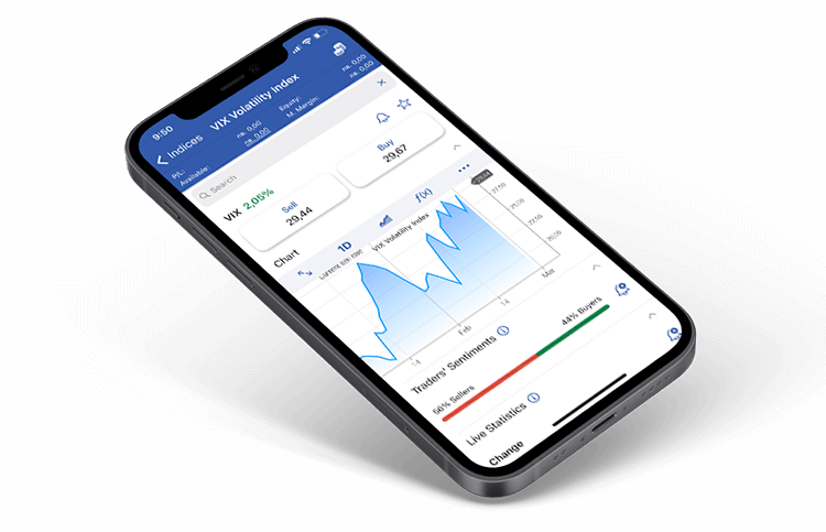 Mobile phone with VIX Volatility Index. Mobile phone with VIX Volatility Index.