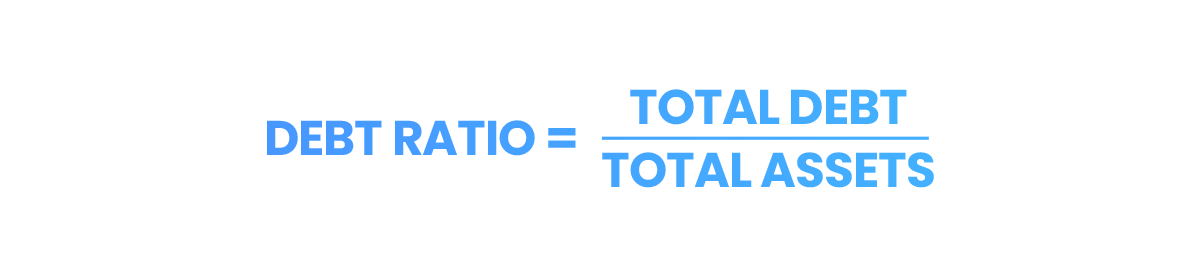 Debt ratio